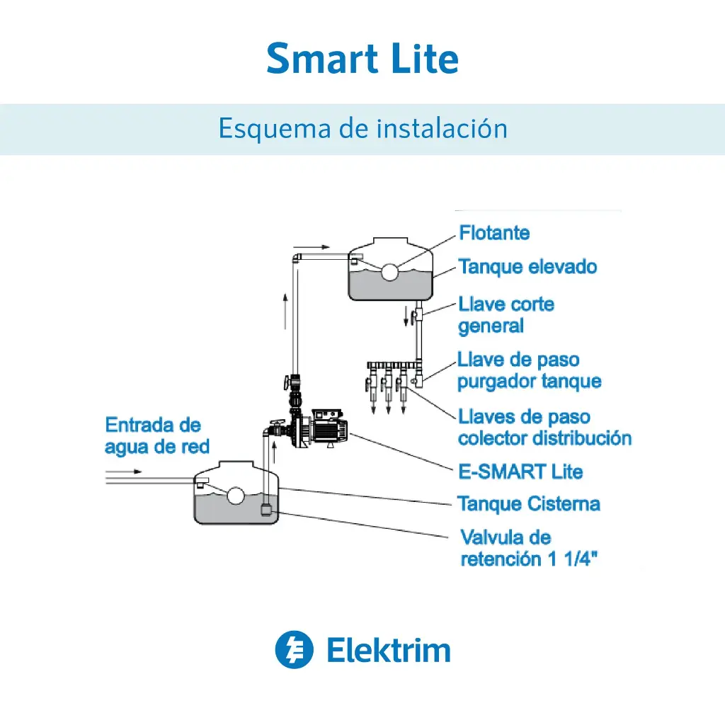 smart lite 30 4.webp